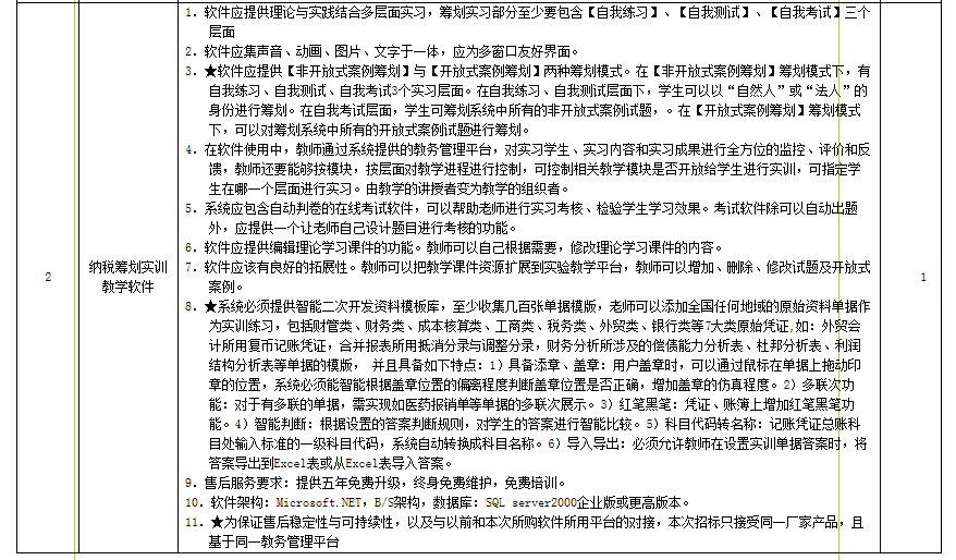 QQ截图20151014155025