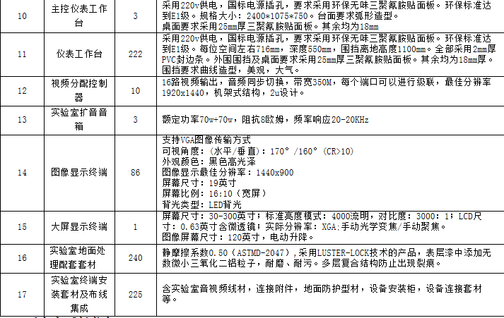 QQ截图20150929161350 - 副本 (1)