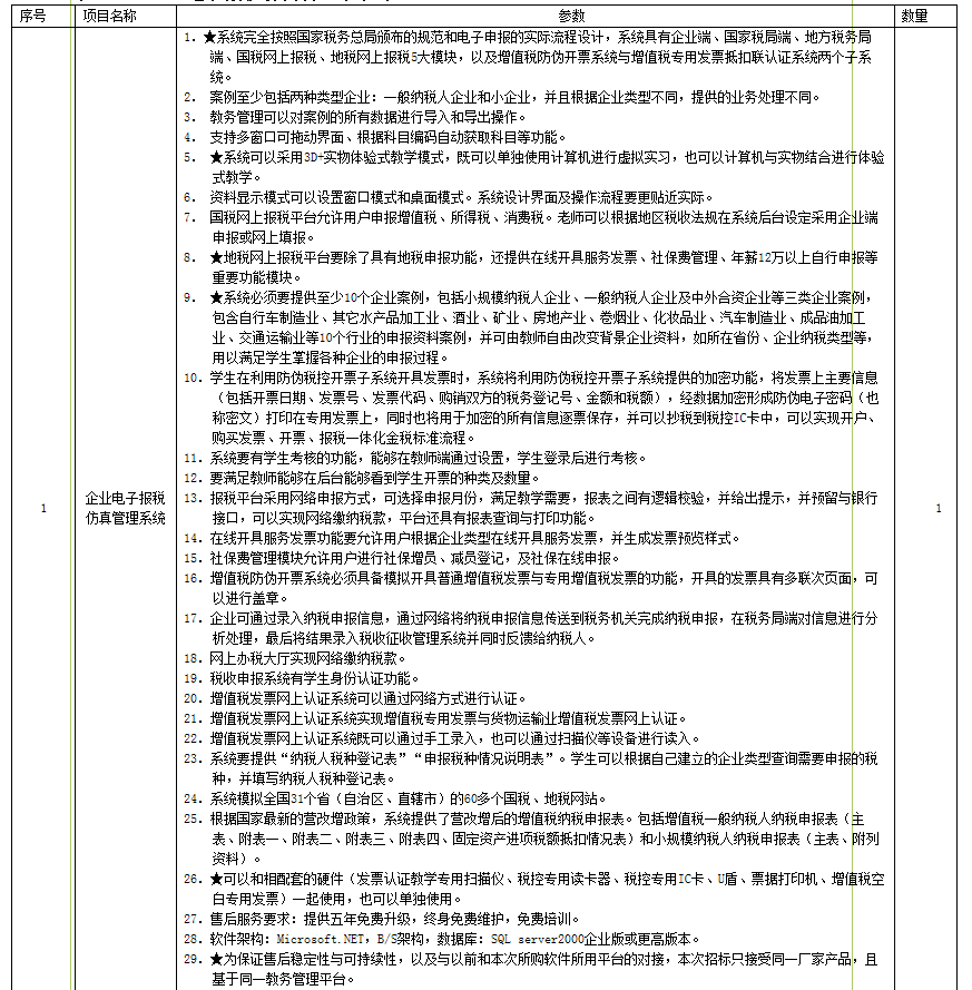 QQ截图20151014155009