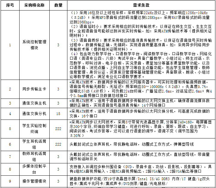 QQ截图20150929161334 - 副本 (1)
