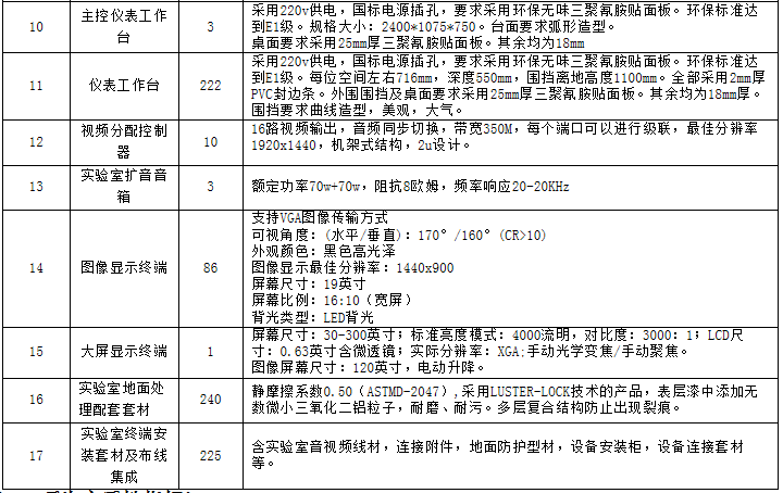 QQ截图20150929162022 - 副本 (1)